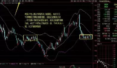 8月27日期货市场分析讲解(2月9日期货行情分析)_https://hz1.wpmee.com_期货文章_第1张