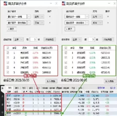 期货组合调整项(期货组合调整项是什么)_https://hz1.wpmee.com_原油直播室_第1张