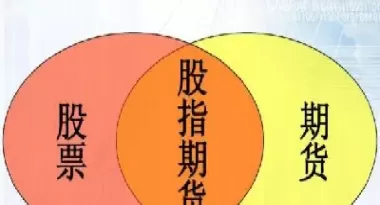股票的交易方式有期货交易(股票的交易方式有期货交易吗)_https://hz1.wpmee.com_期货文章_第1张
