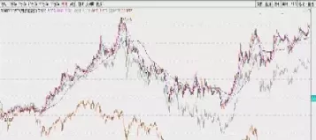股指期货放开利好上证指数吗(股指期货放开意味着什么)_https://hz1.wpmee.com_恒指直播室_第1张