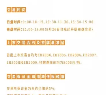 成交活跃品种期货(成交活跃品种期货有哪些)_https://hz1.wpmee.com_德指直播室_第1张