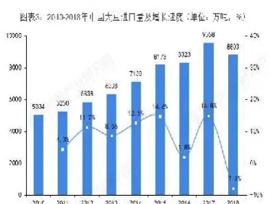 对大豆期货原始基础资产影响(对大豆期货原始基础资产影响大吗)_https://hz1.wpmee.com_黄金直播室_第1张