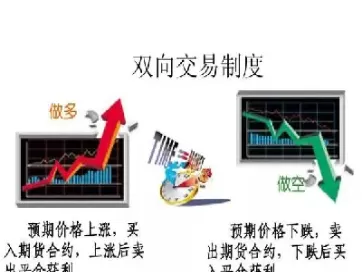 证券交易和期货交易的异同(证券交易和期货交易的异同点)_https://hz1.wpmee.com_德指直播室_第1张