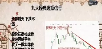 期货见顶信号什么意思(期货见顶信号什么意思啊)_德指直播室_第1张_恒指直播室 期货见顶信号什么意思(期货见顶信号什么意思啊)_https://hz1.wpmee.com_德指直播室_第1张