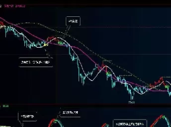 恒指期货交易收费(恒指期货交易收费标准最新)_https://hz1.wpmee.com_原油直播室_第1张