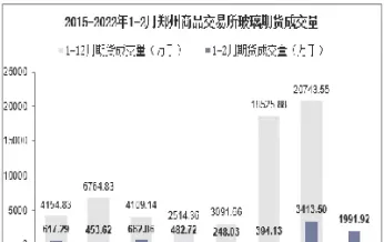 玻璃期货郑州(玻璃期货市场)_期货文章_第1张_恒指直播室 玻璃期货郑州(玻璃期货市场)_https://hz1.wpmee.com_期货文章_第1张