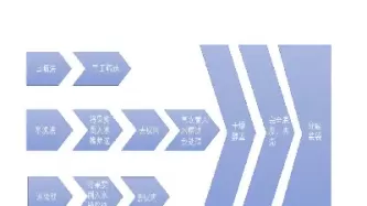 咖啡期货小知识(咖啡期货小知识大全)_原油直播室_第1张_恒指直播室 咖啡期货小知识(咖啡期货小知识大全)_https://hz1.wpmee.com_原油直播室_第1张