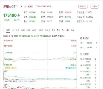 年前期货行情(年前期货行情走势图)_恒指直播室_第1张_恒指直播室 年前期货行情(年前期货行情走势图)_https://hz1.wpmee.com_恒指直播室_第1张