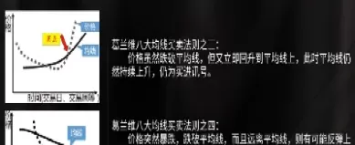 移动平均线期货(期货中移动平均线的作用)_https://hz1.wpmee.com_德指直播室_第1张