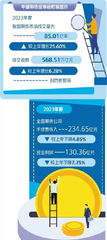 期货盈利之路上(期货盈利之道)_期货文章_第1张_恒指直播室 期货盈利之路上(期货盈利之道)_https://hz1.wpmee.com_期货文章_第1张