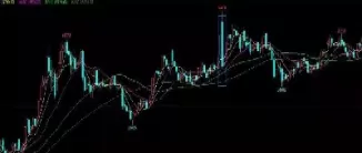 期货成交会出现滑点吗(期货有滑点吗)_黄金直播室_第1张_恒指直播室 期货成交会出现滑点吗(期货有滑点吗)_https://hz1.wpmee.com_黄金直播室_第1张