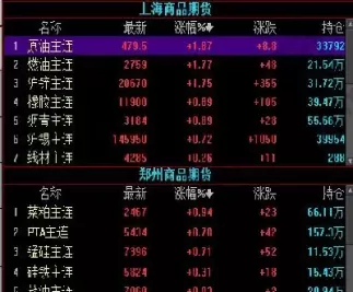股票t0和期货日内交易的区别(股票t0和期货日内交易的区别在哪)_德指直播室_第1张_恒指直播室 股票t0和期货日内交易的区别(股票t0和期货日内交易的区别在哪)_https://hz1.wpmee.com_德指直播室_第1张