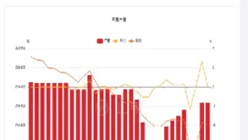 今天甲醇期货价格(今天甲醇期货价格走势)_原油直播室_第1张_恒指直播室 今天甲醇期货价格(今天甲醇期货价格走势)_https://hz1.wpmee.com_原油直播室_第1张