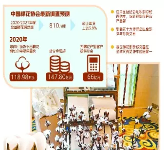 棉花期货低估(棉花期货低估了么)_黄金直播室_第1张_恒指直播室 棉花期货低估(棉花期货低估了么)_https://hz1.wpmee.com_黄金直播室_第1张