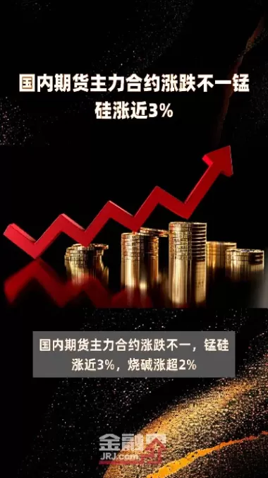 国内期货市场主力合约(国内期货市场主力合约有哪些)_https://hz1.wpmee.com_期货文章_第1张