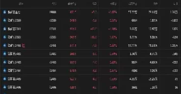 一手期货合约是多少铁矿石(一手期货合约是多少铁矿石的)_原油直播室_第1张_恒指直播室 一手期货合约是多少铁矿石(一手期货合约是多少铁矿石的)_https://hz1.wpmee.com_原油直播室_第1张