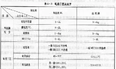 红矾钠期货价格(红矾钠期货价格行情)_https://hz1.wpmee.com_期货文章_第1张