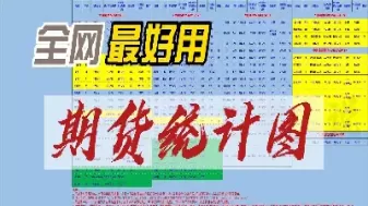 新型期货品种(新型期货品种有哪些)_德指直播室_第1张_恒指直播室 新型期货品种(新型期货品种有哪些)_https://hz1.wpmee.com_德指直播室_第1张