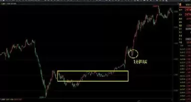 恒指股息期货(恒指股指期货)_https://hz1.wpmee.com_恒指直播室_第1张