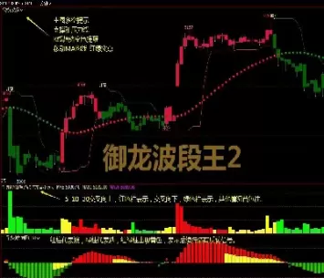 较为可靠的期货指标(较为可靠的期货指标有哪些)_https://hz1.wpmee.com_期货文章_第1张