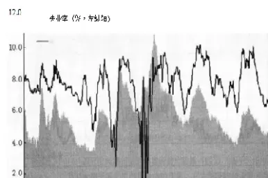 美国黄金期货涨跌幅限制为多少(美国黄金期货涨跌幅限制为多少倍)_https://hz1.wpmee.com_黄金直播室_第1张