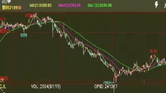 期货交易实训的步骤(期货交易实训过程与内容)_https://hz1.wpmee.com_黄金直播室_第1张