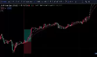 期货交易的高胜率技术(期货交易的高胜率技术是什么)_德指直播室_第1张_恒指直播室 期货交易的高胜率技术(期货交易的高胜率技术是什么)_https://hz1.wpmee.com_德指直播室_第1张