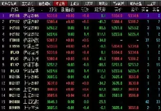 股指期货10日线(股指期货10日线上交易)_恒指直播室_第1张_恒指直播室 股指期货10日线(股指期货10日线上交易)_https://hz1.wpmee.com_恒指直播室_第1张