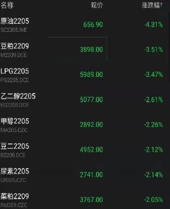 期货开盘成交价(期货开盘成交价怎么算)_黄金直播室_第1张_恒指直播室 期货开盘成交价(期货开盘成交价怎么算)_https://hz1.wpmee.com_黄金直播室_第1张