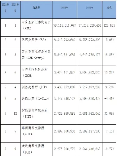 4月8日郑商所硅铁期货行情(郑州商品交易所硅铁期货行情)_https://hz1.wpmee.com_德指直播室_第1张