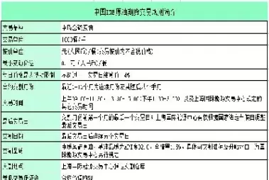 国内期货原油持仓限制(国内期货原油持仓限制多少)_期货文章_第1张_恒指直播室 国内期货原油持仓限制(国内期货原油持仓限制多少)_https://hz1.wpmee.com_期货文章_第1张