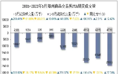 郑州商品焦炭期货行情(郑州商品焦炭期货行情走势)_https://hz1.wpmee.com_德指直播室_第1张