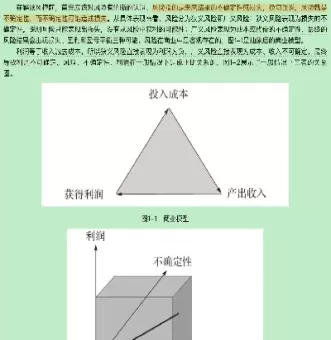 期货风控模型(期货风控模型有哪些)_https://hz1.wpmee.com_恒指直播室_第1张