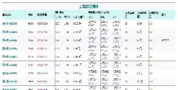 螺纹钢期货28度(螺纹钢期货28度价格)_https://hz1.wpmee.com_德指直播室_第1张