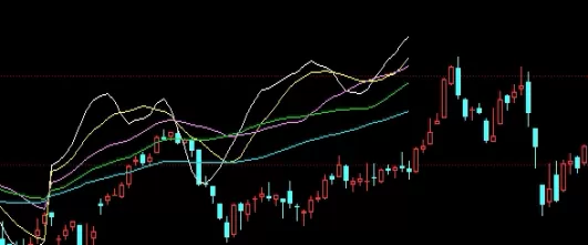 焦炭期货平今仓手续费是多少(焦炭期货日内平仓手续费)_原油直播室_第1张_恒指直播室 焦炭期货平今仓手续费是多少(焦炭期货日内平仓手续费)_https://hz1.wpmee.com_原油直播室_第1张