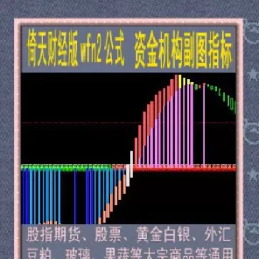 股指期货黄金全覆没(黄金股指期货走势图)_https://hz1.wpmee.com_期货文章_第1张