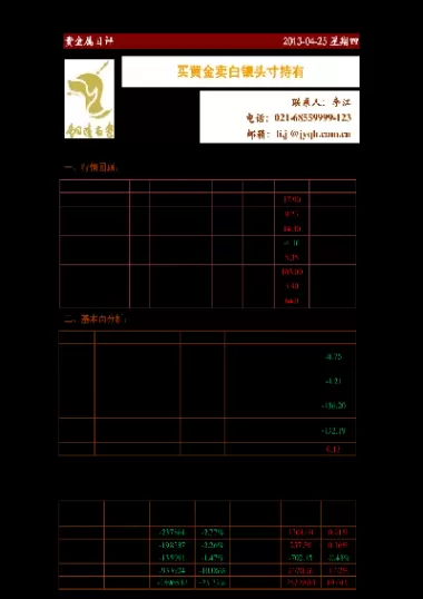 白银期货持仓报告解读(白银期货持仓报告解读最新)_https://hz1.wpmee.com_原油直播室_第1张