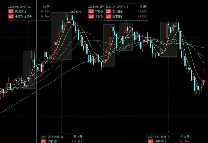 内盘期货保证金比例(内盘期货保证金比例是多少)_原油直播室_第1张_恒指直播室 内盘期货保证金比例(内盘期货保证金比例是多少)_https://hz1.wpmee.com_原油直播室_第1张