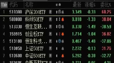 估值期货空头盈利金额(估值期货空头盈利金额怎么算)_https://hz1.wpmee.com_德指直播室_第1张