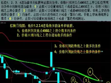 期货资管计划成立是哪一天(期货资管计划成立是哪一天开始)_https://hz1.wpmee.com_黄金直播室_第1张