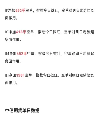 股指期货加减仓(股指期货加减仓在哪里看)_https://hz1.wpmee.com_原油直播室_第1张