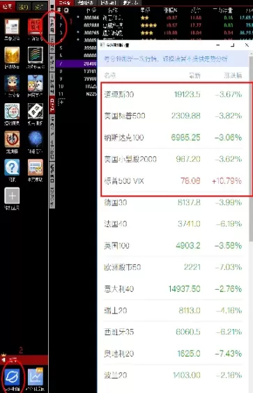 股指期货怎么查看(股指期货怎么查看佣金)_https://hz1.wpmee.com_原油直播室_第1张