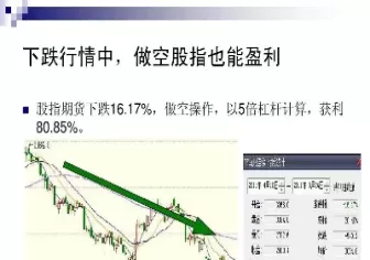 期货开仓受限原因(期货开仓受限原因有哪些)_https://hz1.wpmee.com_黄金直播室_第1张