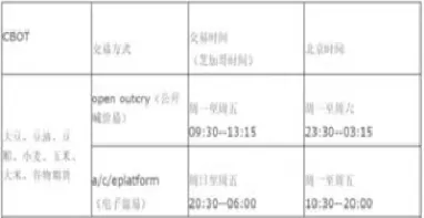美股期货开盘时间表(美股期货开盘时间表最新)_德指直播室_第1张_恒指直播室 美股期货开盘时间表(美股期货开盘时间表最新)_https://hz1.wpmee.com_德指直播室_第1张