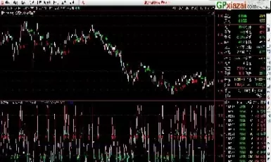 期货副图指标哪个好(期货副图指标公式)_https://hz1.wpmee.com_恒指直播室_第1张