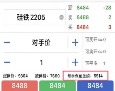 期货各主力合约买一手(期货主力合约可以买吗?)_https://hz1.wpmee.com_德指直播室_第1张