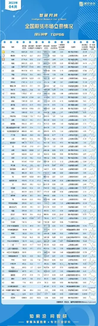 期货成交额排行(期货成交额排行榜)_黄金直播室_第1张_恒指直播室 期货成交额排行(期货成交额排行榜)_https://hz1.wpmee.com_黄金直播室_第1张