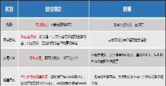 什么是股指期货止损(什么是股指期货止损期权)_https://hz1.wpmee.com_原油直播室_第1张