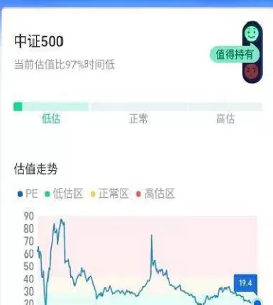 股票和期货哪个收益更高(股票和期货哪个收益更高些)_https://hz1.wpmee.com_黄金直播室_第1张